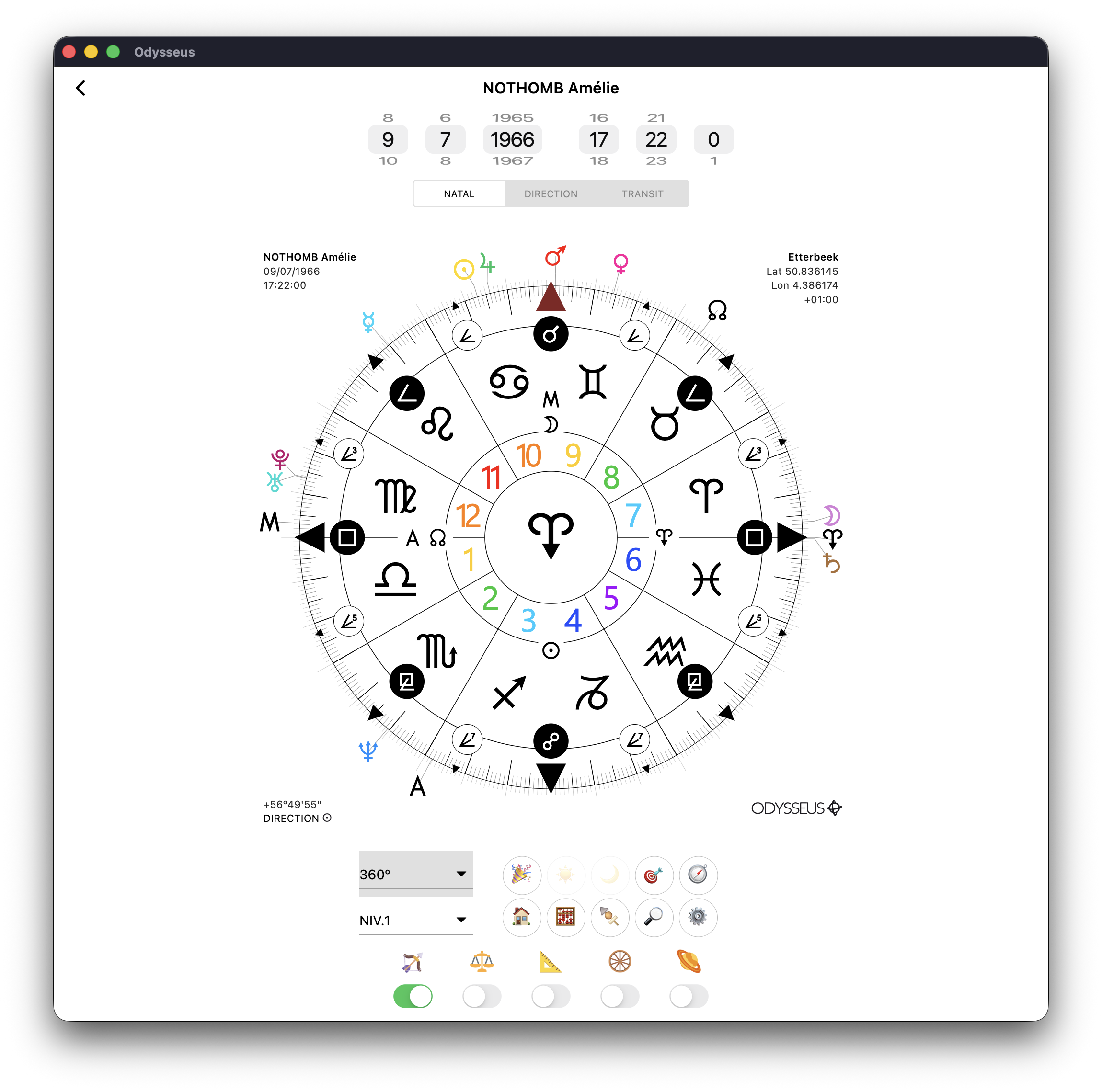 Thème zodiacal